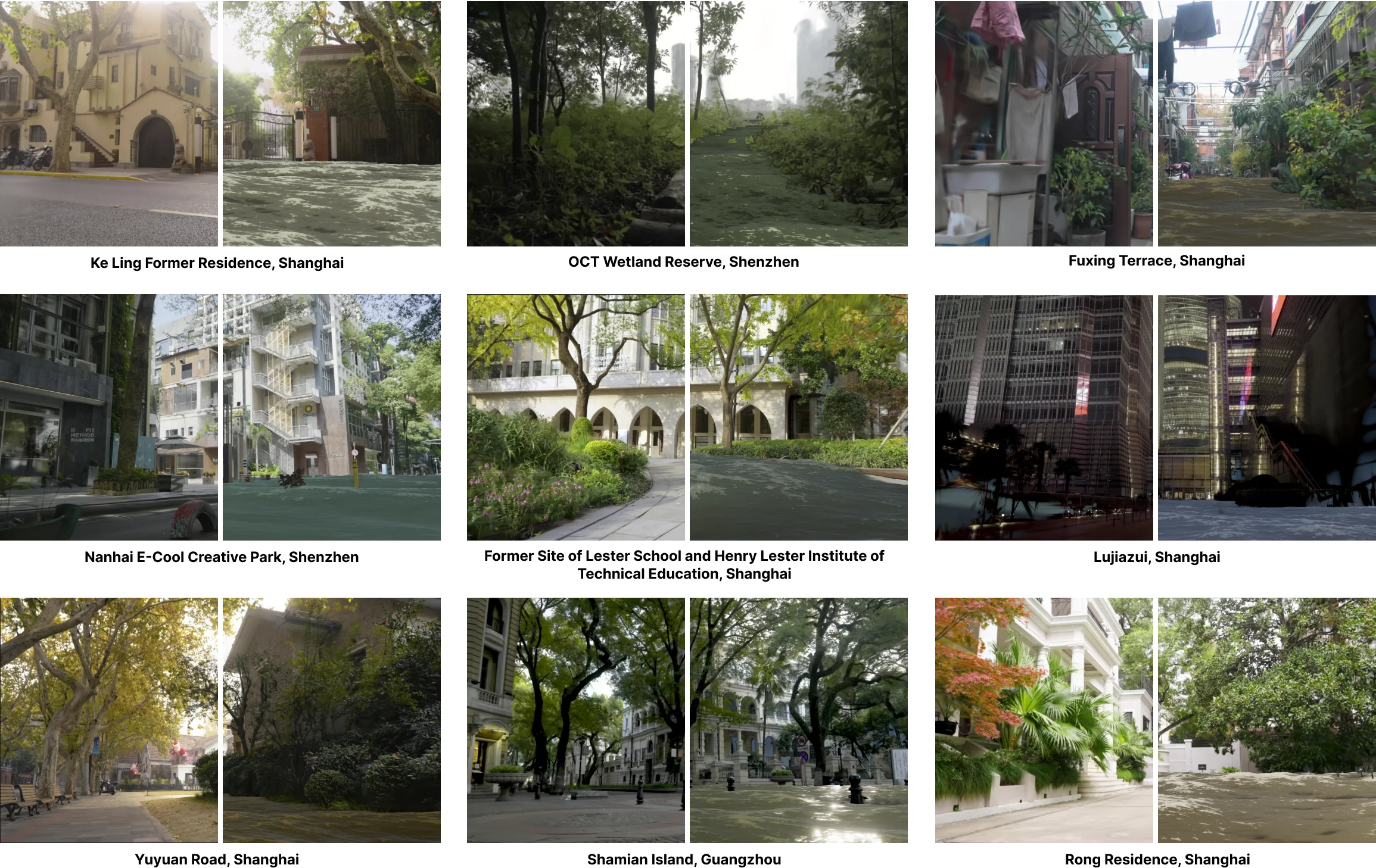 Location comparisons